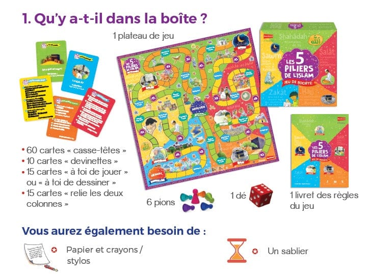 Les cinq (5) piliers de l'islam (Jeu de société 8 ans et plus) - Verso