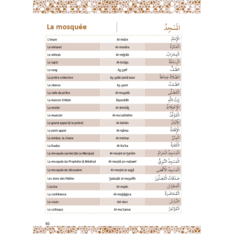 Mon Vocabulaire Islamique : Approche progressive et thématique - Par Amin Salih - Éditions Al-Hadîth - La mosquée