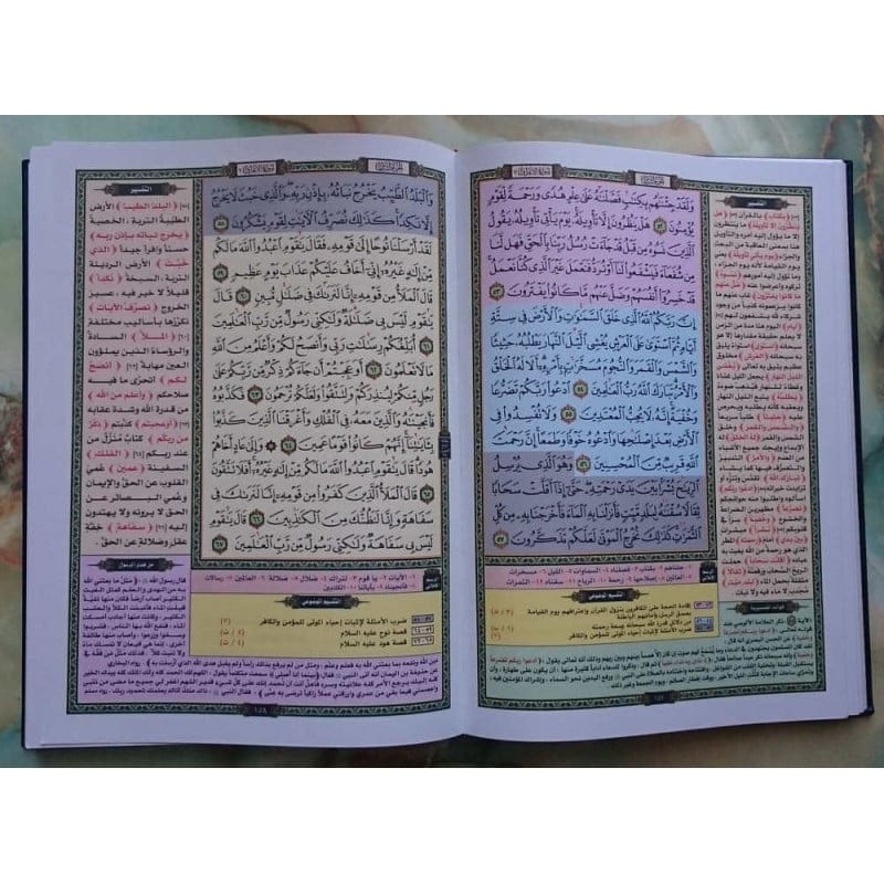 التفسير الموضوعي للحافظ المتقن Ibn Hazm Arabe Livres > Islam > Coran 3701497200016 Librairie Musulmane Al-imen