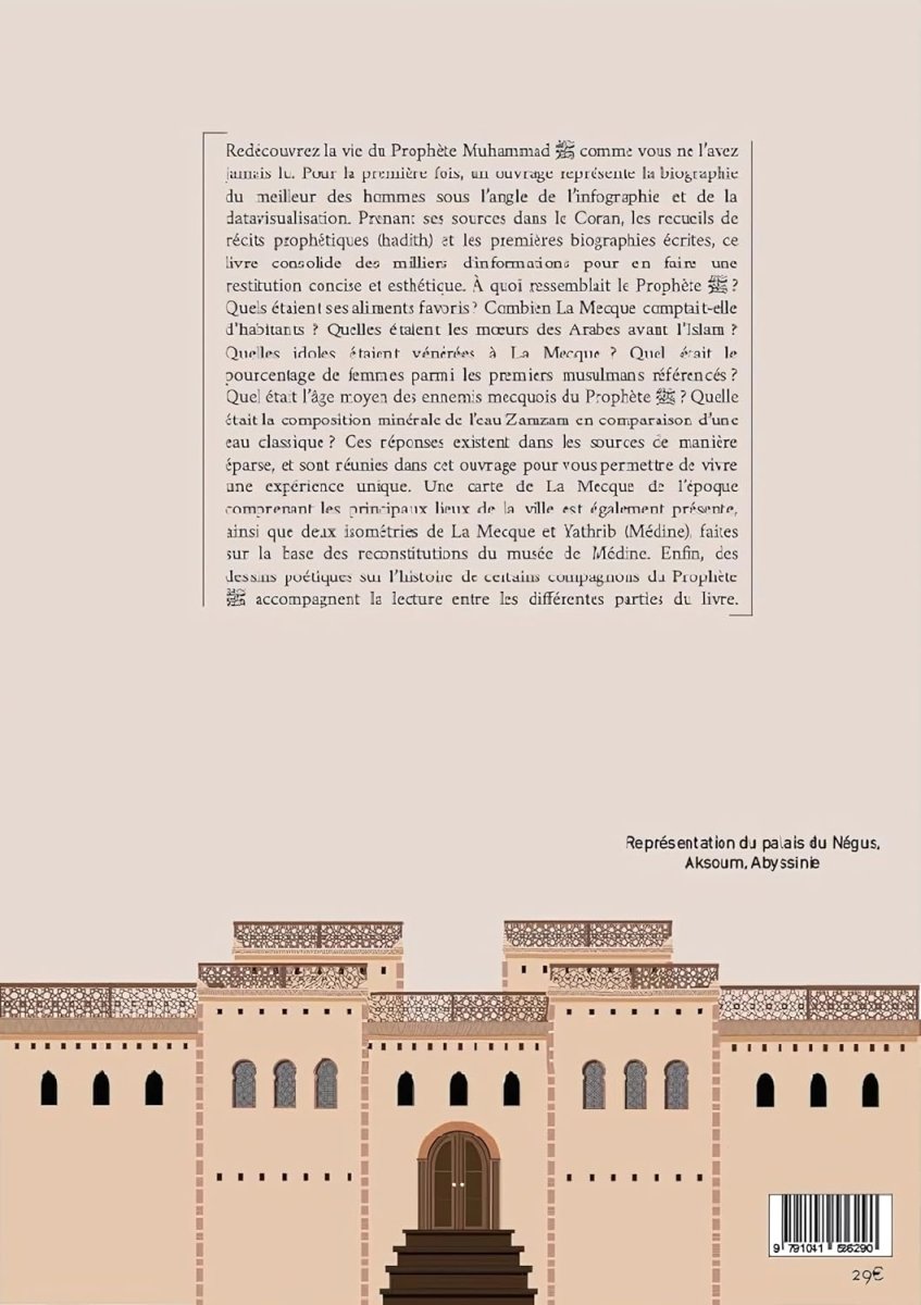Infographie de la vie du prophète Muhammad par Emir Abu Fares Al - imen