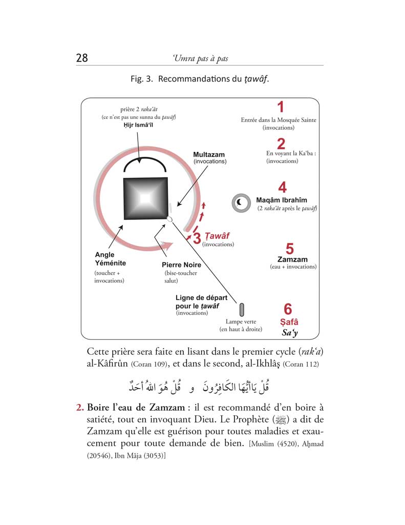 La 'Umra pas à pas - Livres par édition par Tawhid disponible chez Al - imen