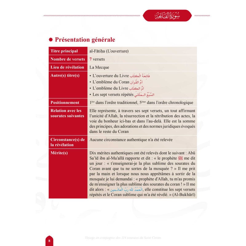 Begrafenisrituelen en hun innovaties door Al Albani 