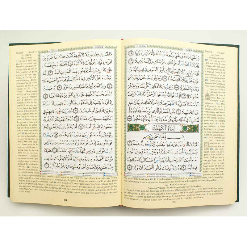 Koran Al-Tajwid (AR/FR) Index van concepten en thema's 17x24cm